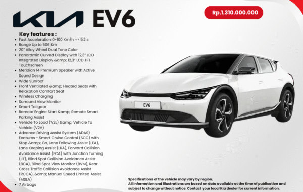 Harga Kia Ev6 Bandung