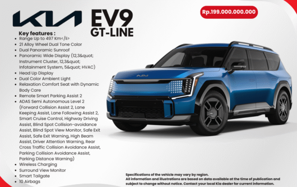 Harga Kia Ev9 Bandung